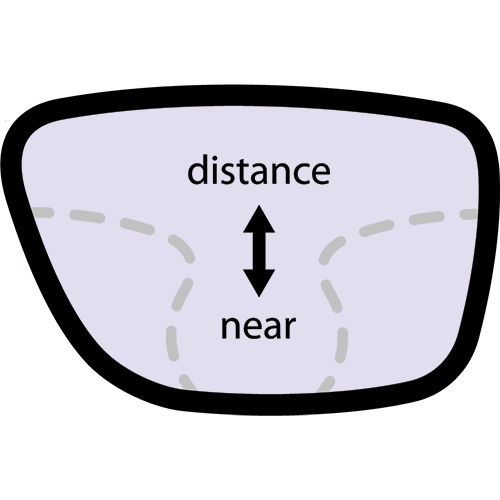 Progressive lense