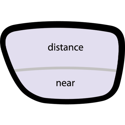 Bifocal