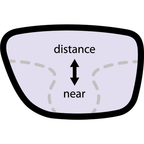 Progressive lense